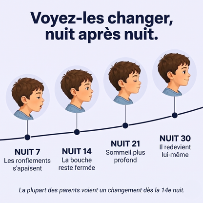 Pieralis | Oreiller de posture pour enfant