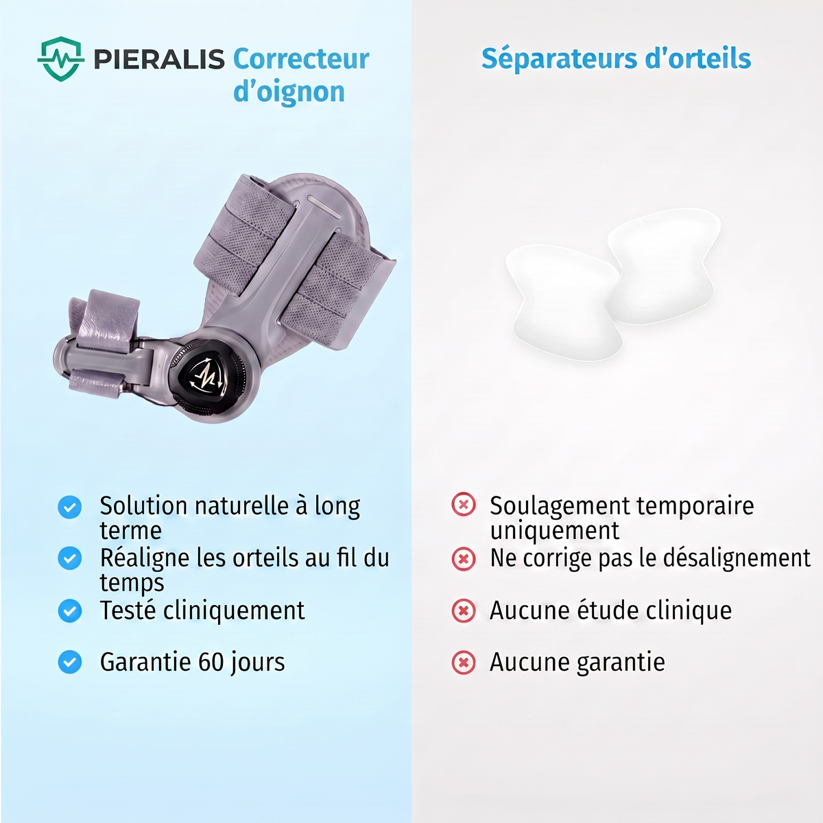 Correcteur d'Oignon