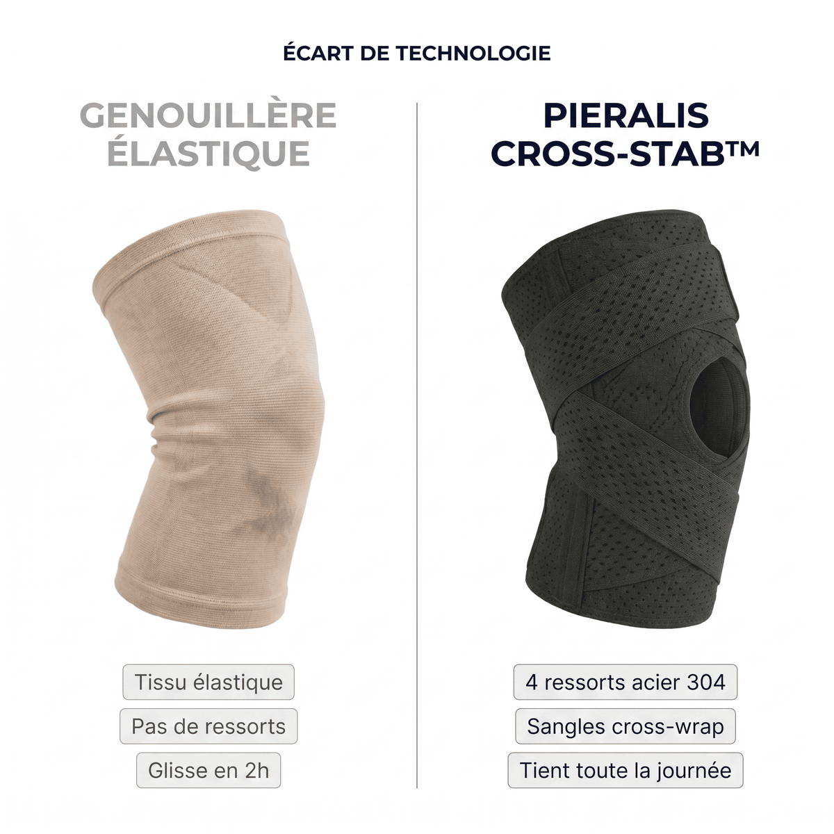 Genouillère Cross Stab