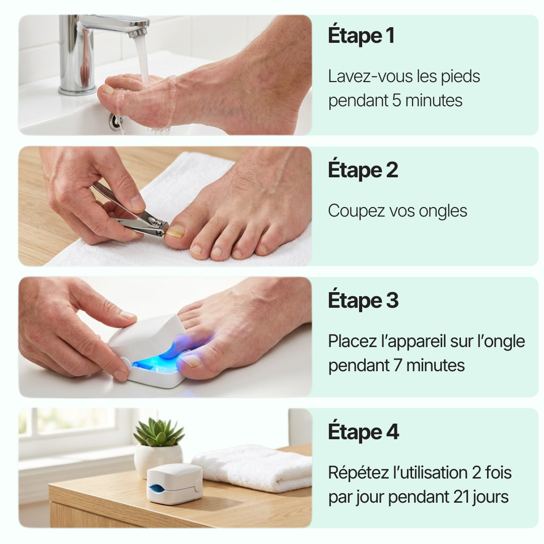 Routine BluePulse